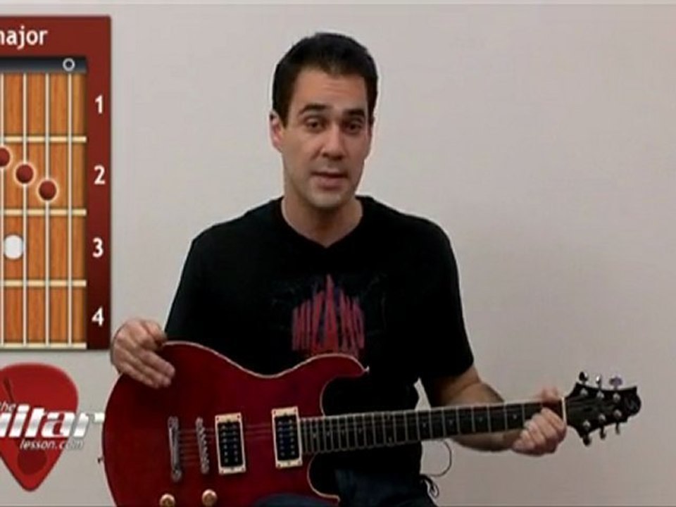 A Major Guitar Chord