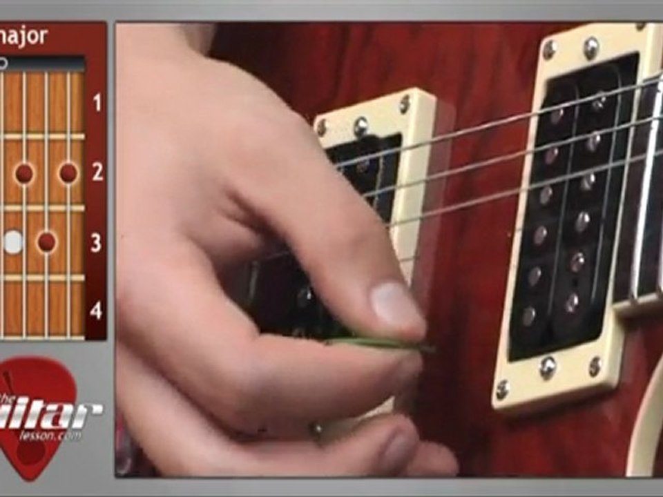 D Major Guitar Chord