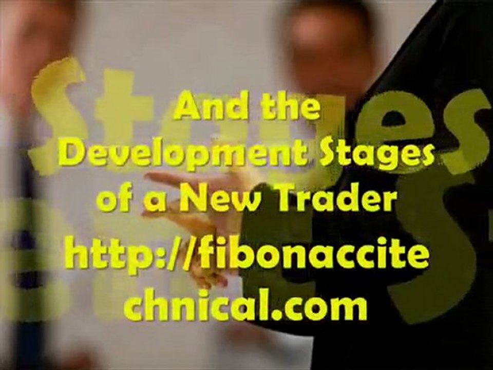 All About Forex Trading Software