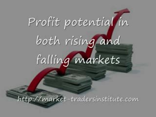 What is Market Traders Institute?