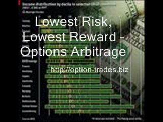 Understanding Option Trades