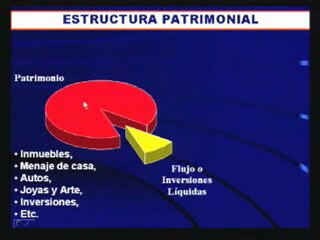 Conceptos de Economía