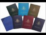 USA Passports And Get Passports