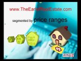 Northern Virginia Real Estate & Homes Sale Site