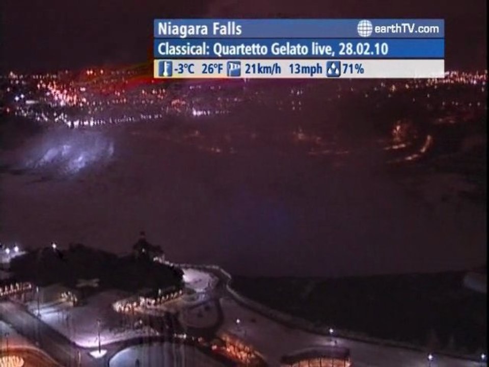 Los Angeles - USA, Honolulu - USA, Dubrovnik - Croatia, Palma de Mallorca - Spain, Niagara Falls - Canada, Melbourne - Australia, Pine Valley - Beijing - China