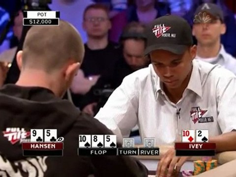 NBC National Heads-Up Poker Championship 2008 E06 Pt04