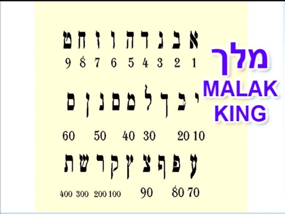 PT.1 REVELATION 17 5, 666