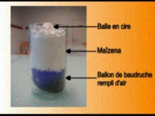 Modélisation d'un sable mouvant aéré