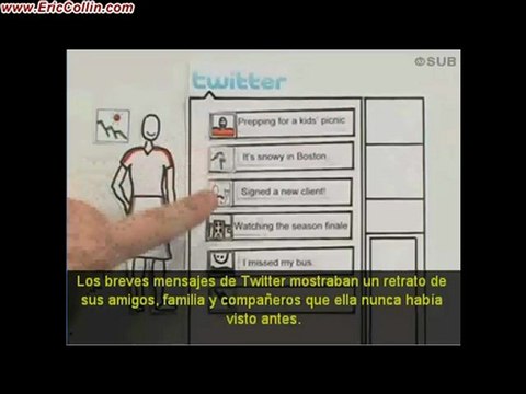 Que es Twitter y como ganar dinero por Eric Collin