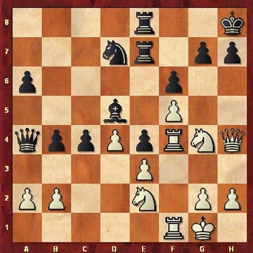 Pillsbury contre Tarrasch. Hastings 1895