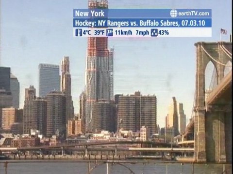 Pretoria - South Africa, Agadir - Morocco, Sydney - Australia, New York - USA, Cape Town - South Africa, Berlin - Germany, Melbourne - Australia