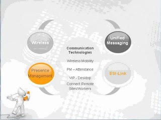 Phone Systems Vendor Expectations