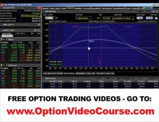 Credit Spread Option