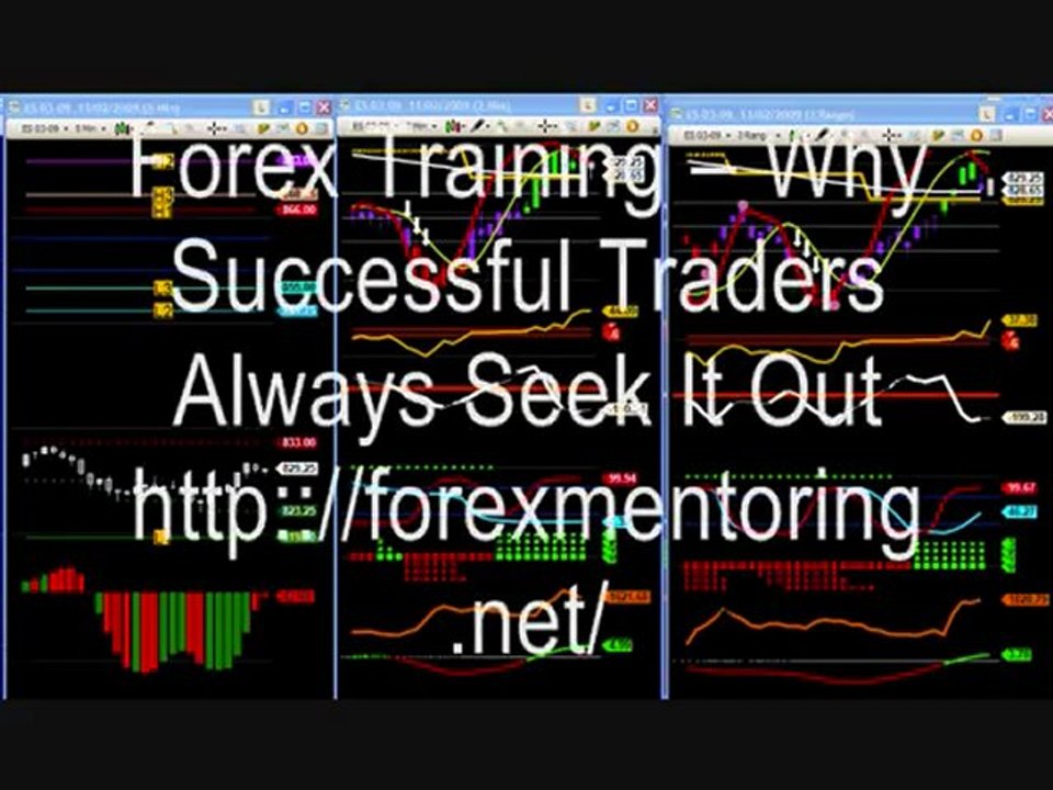 Forex Mentoring