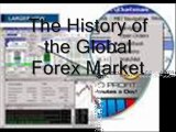 real time forex charts