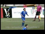 Empoli Juventus - Finale Viareggio Cup - Sintesi Primo Tempo