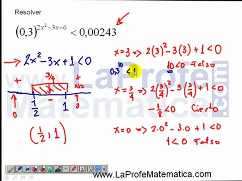 Inecuacion con la variable como exponente