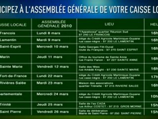 AG_CA Tableau recap