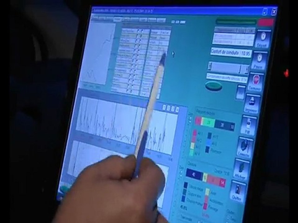 éco conduite MPSRA: sécurité routière et CAO