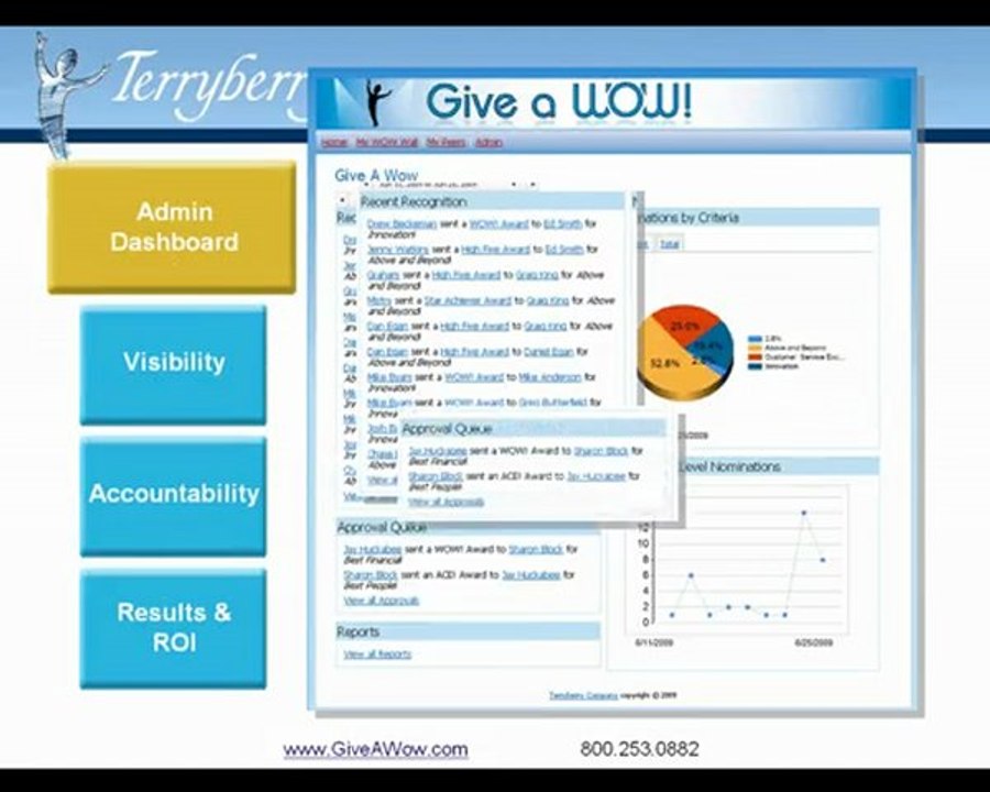 Peer Recognition Program - GIVE A WOW 2.0 Demo