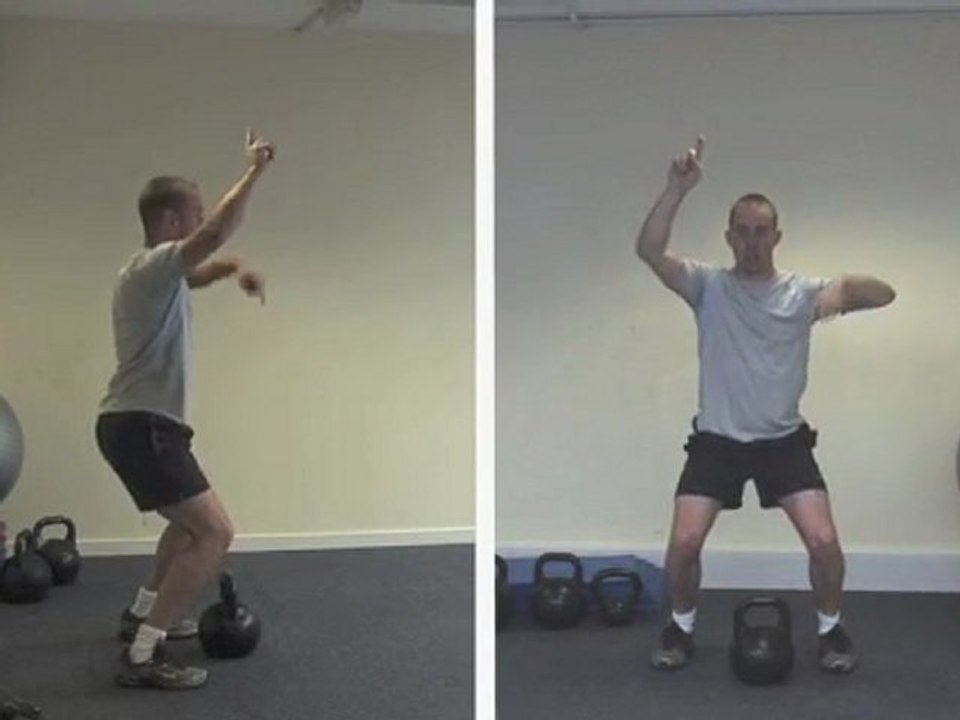 Kettlebell Jerk Training, London Kettlebells Tutorials