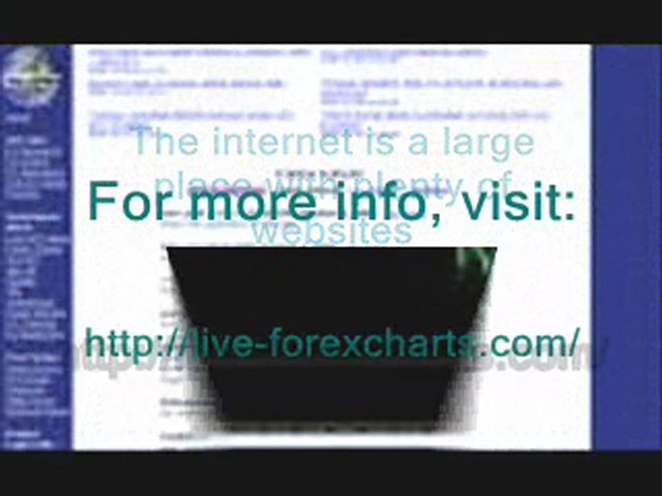 Live Forex Charts20