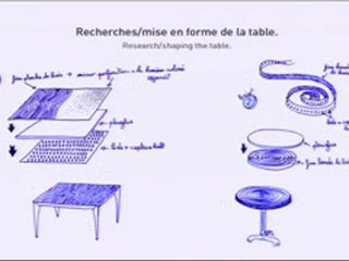Ensad/MIT - Workshop « Matières hybrides du futur »