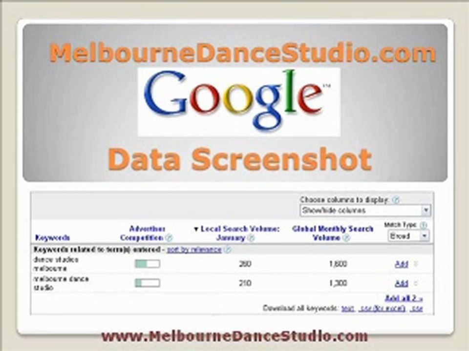 Melbourne Dance Studio