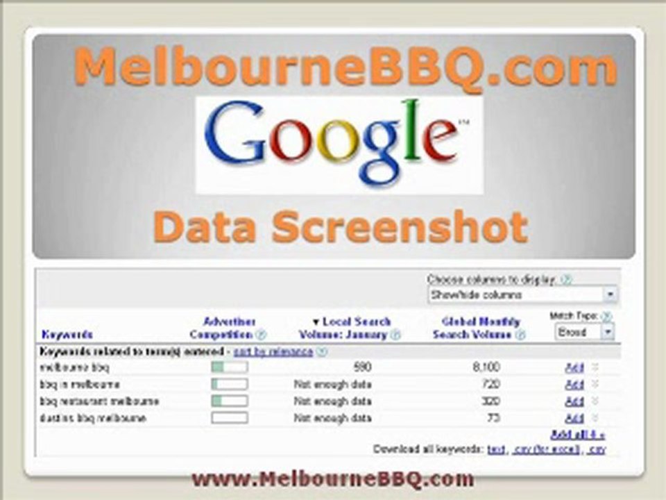 Melbourne BBQ