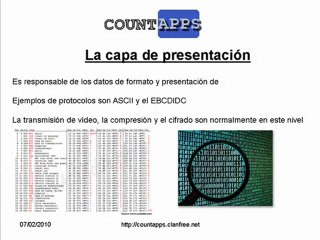 Countapps :  OSI Presentacion de las siete capas