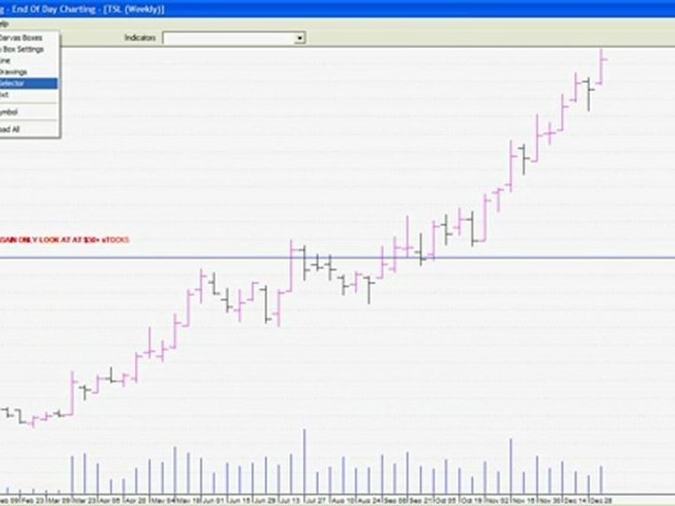 Momentum Stock TRading system