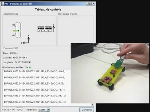 GDR:Module de géolocalisation GPS - PFE 2010 ECE Paris