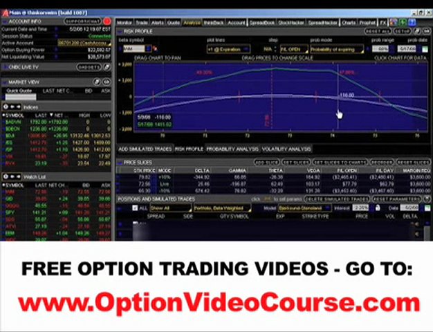 Online Trading Stock and Option