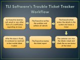Trouble Ticket Tracker Software