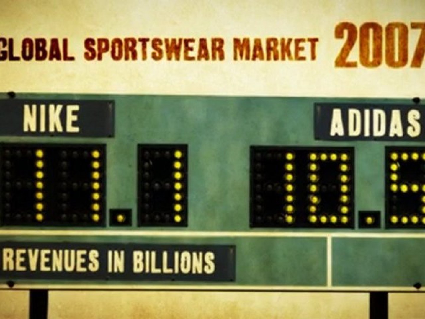 Herbert Hainer, Adidas CEO & President on Adidas vs Nike - video Dailymotion