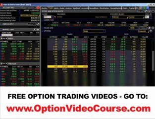 Option Trading System VIDEOS