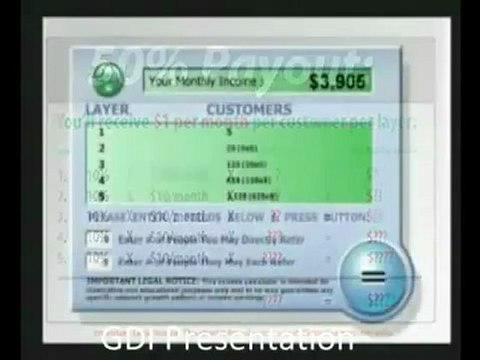 Global Domains International Income For Life