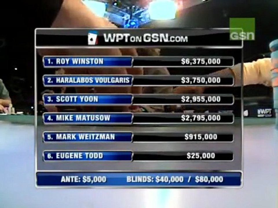 WPT Borgata Poker Open 2007 Pt02