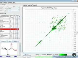 Metabominer Screencast - Toral Joshi