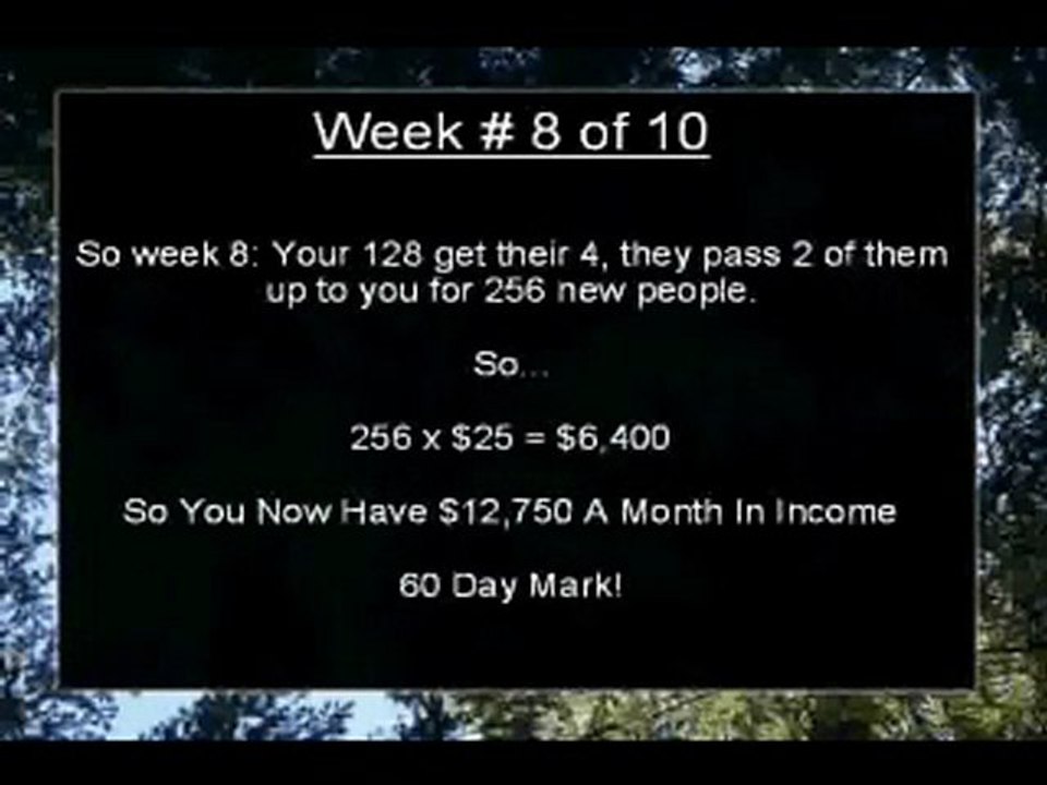 Residual Internet Income RED HOT!!