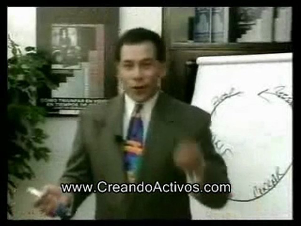 El Ciclo de la Venta