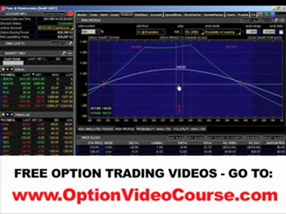 Spreads Trading Course
