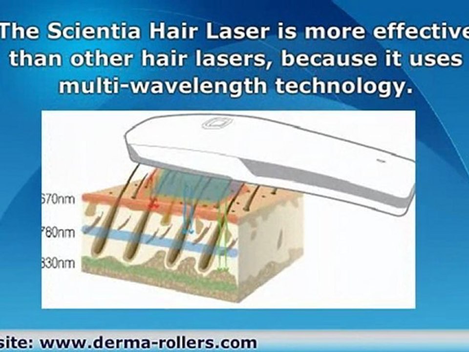 Hair Loss Laser Comb