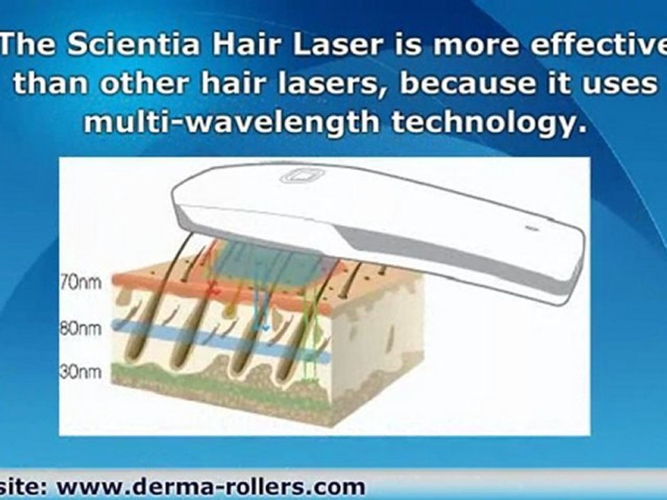 Hair Laser Combs