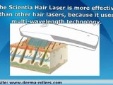 Laser Hair Growth Treatment