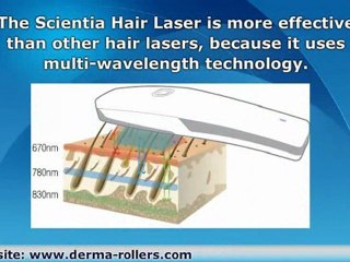Laser Hair Loss Treatments