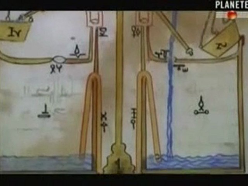 Les Inventions Venues D'orient 2/3