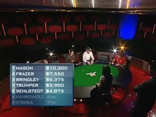 Late Night Poker 2008 Ep02 Pt03