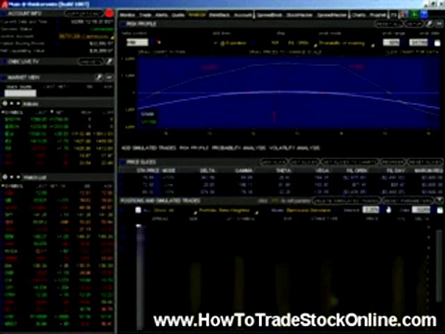 How to Trade Stock Online