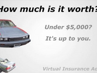 How to Choose Comprehensive Car Insurance Coverage